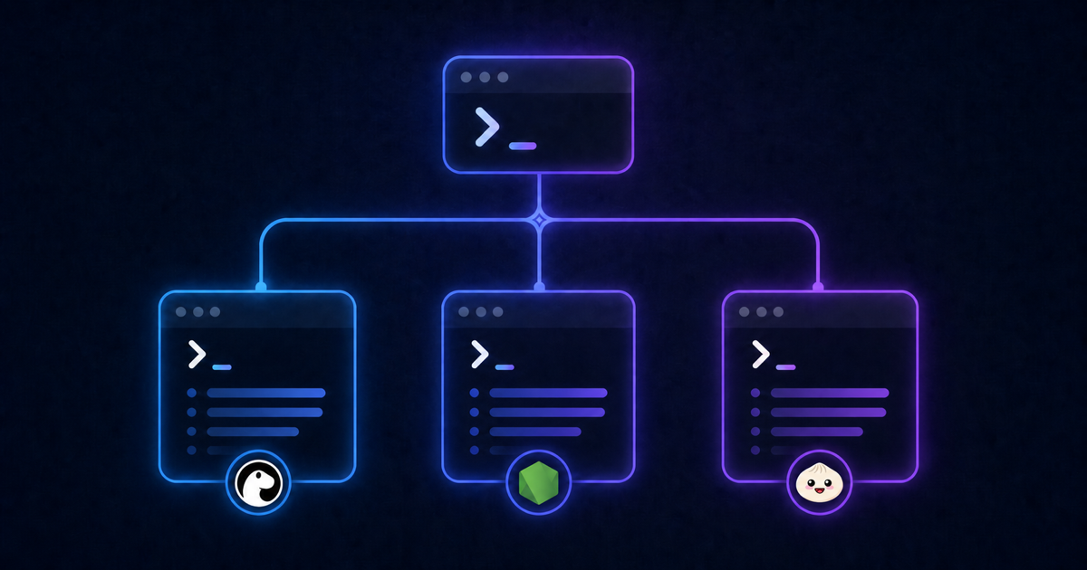 One Cliffy command branching into matching output across three runtimes.