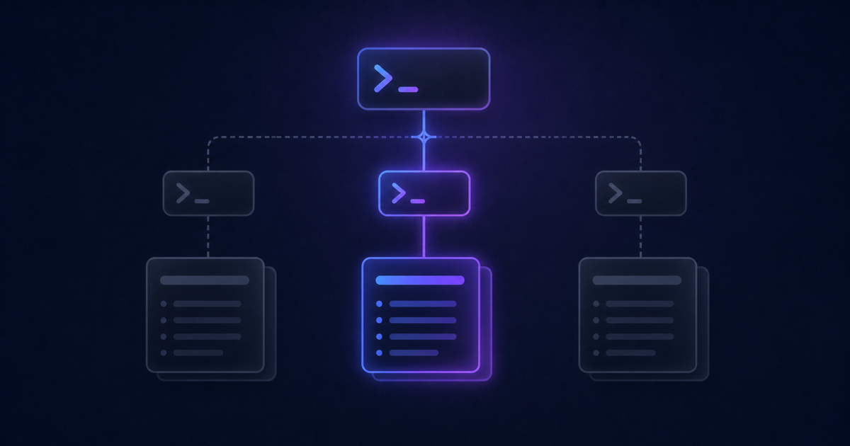 A CLI command tree loading one selected subcommand module while two sibling modules remain dormant.